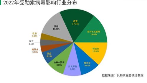解鎖數(shù)據(jù)價(jià)值 高效數(shù)據(jù)處理服務(wù)的核心優(yōu)勢與應(yīng)用