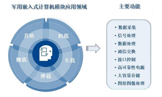 智明達(dá)2021年中報業(yè)績亮眼 凈利潤大增186%，數(shù)據(jù)處理服務(wù)成新增長點